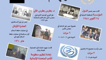 مصر توثق رحلتها بالأمم المتحدة في الذكرى 73 لإطلاق الميثاق