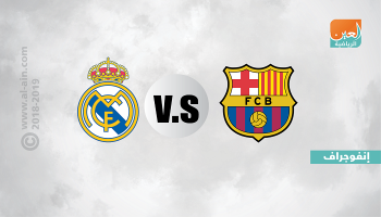 برشلونة وريال مدريد 