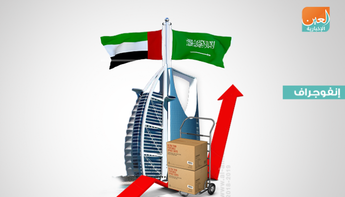 تجارة مليارية مشتركة بين السعودية والإمارات في 2017