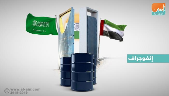 "أدنوك" و"أرامكو".. شراكة استثمارية عابرة للحدود
