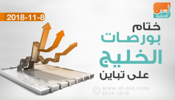 بورصات الخليج تتباين ختام التعاملات