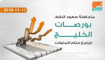 بورصات الخليج تتراجع ختام التداولات
