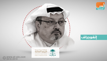 إشادات بالعدالة السعودية في التحقيقات بشأن مقتل خاشقجي