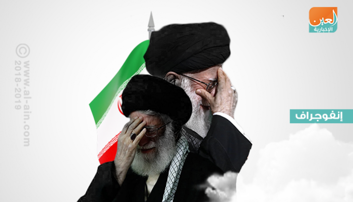 حراك سياسي في إيران لإسقاط النظام