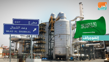 العاهل السعودي يفتتح مشروع 