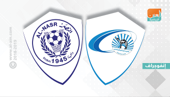 بني ياس يواجه النصر