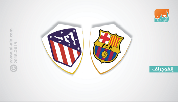 برشلونة وأتلتيكو