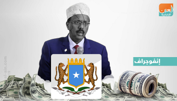 فساد حكومة فرماجو يعرقل موازنة 2019