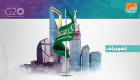 خبيران: استضافة الرياض لاجتماعات G20 تؤكد قوة الاقتصاد السعودي دوليا