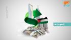 المنحة الخليجية تدعم الاحتياطي الأجنبي للأردن