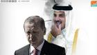 معهد أمريكي: قاعدة تركيا العسكرية في قطر تجسيد لحلم أردوغان بالهيمنة