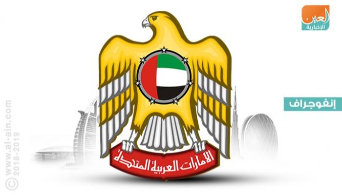 إنفوجراف.. 3 مبادرات خدمية ترسم ملامح حكومة المستقبل في الإمارات