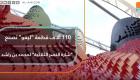 110 آلاف قطعة "ليجو" تصنع "شارة النصر الثلاثية" لمحمد بن راشد