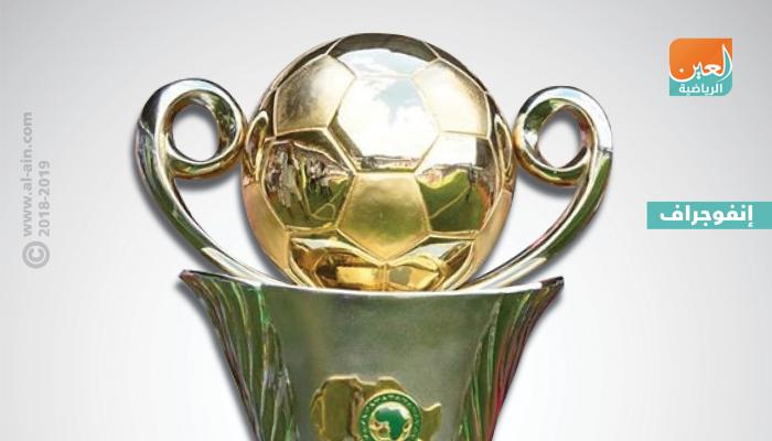 الرجاء المغربي