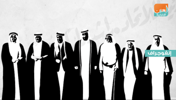 تأسيس الاتحاد.. تواريخ وأرقام