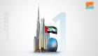 مؤسس الثورة الصناعية الرابعة: الإمارات من أكبر 5 دول جاذبة للاستثمارات