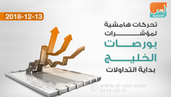 بورصات الخليج تتباين مستهل التعاملات