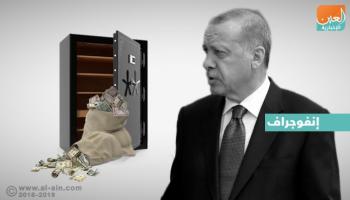 أردوغان يرأس مجلس إدارة صندوق الثروة السيادي