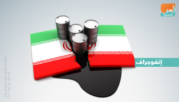 النفط والعقوبات يتصدران المشهد الاقتصادي في إيران