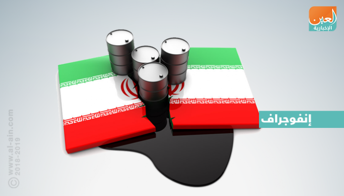 النفط والعقوبات يتصدران المشهد الاقتصادي في إيران