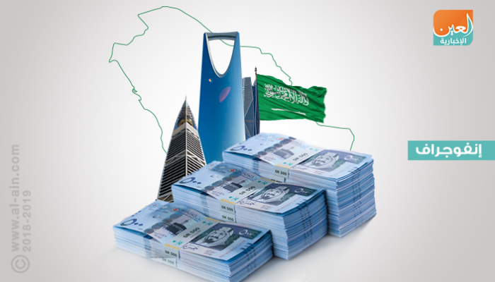 السعودية تقر أكبر ميزانية في تاريخها