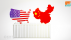 تجدد الخلاف التجاري بين أمريكا والصين
