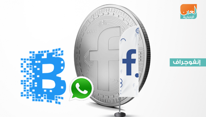 فيسبوك تستعد لإطلاق عملة رقمية على