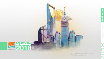 نمو الأصول الاحتياطية  السعودية