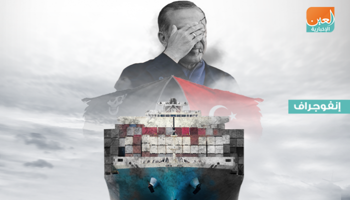 تركيا تصدر الموت إلى ليبيا