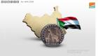 السودان يدرس خفض سعر الدولار الجمركي مقابل الجنيه