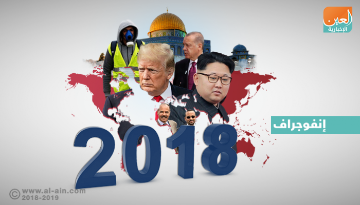 أحداث رسمت خريطة 2018 وتلقي بظلالها على 2019