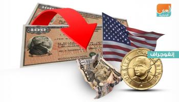 استثمارات تركيا في السندات الأمريكية تفقد 51 مليار دولار