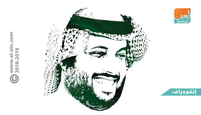 تركي آل الشيخ