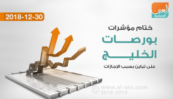 بورصات الخليج تتباين بسبب ضعف السيولة