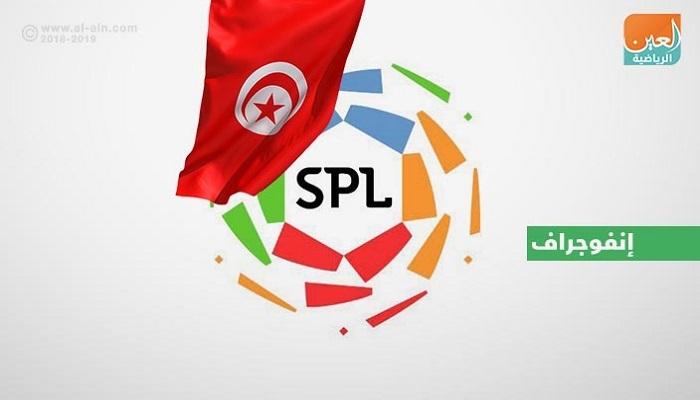 زحف تونسي على الدوري السعودي
