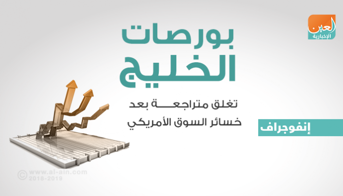 بورصات الخليج عند الإغلاق