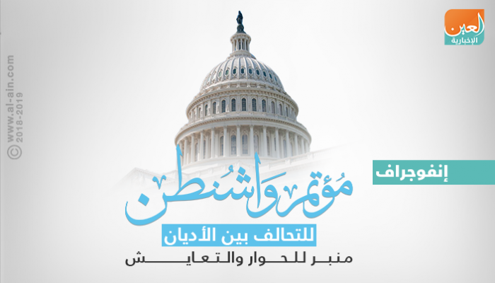 اكتمال الاستعدادات لانطلاق مؤتمر واشنطن لتحالف الأديان