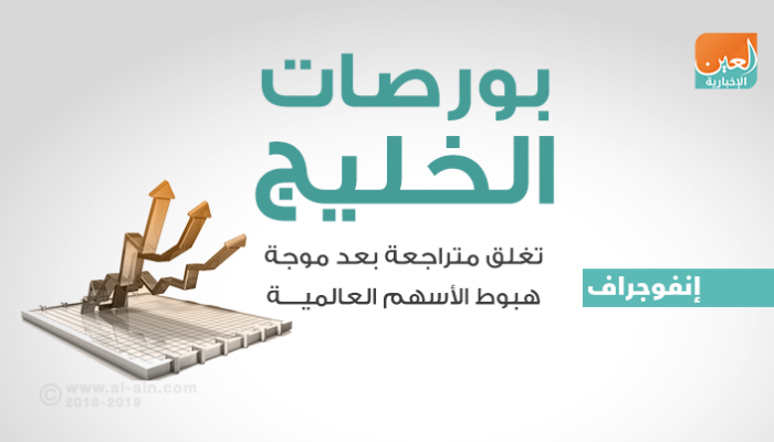 بورصات الخليج عند الإغلاق
