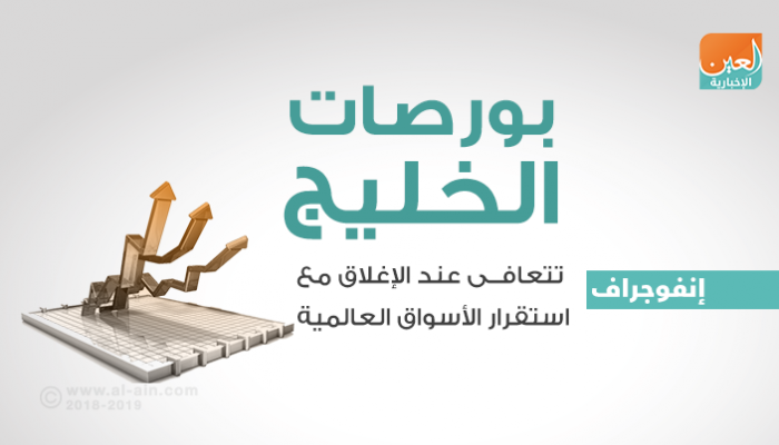 بورصات الخليج عند الإغلاق