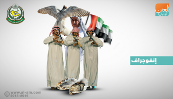 الإمارات في مهرجان الجنادرية الـ32