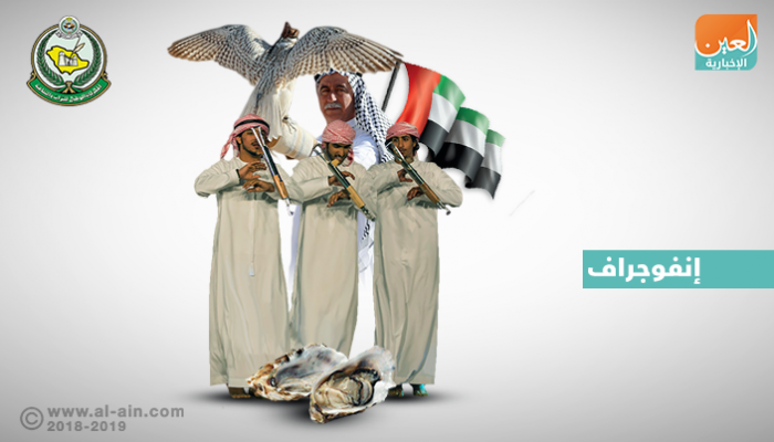 الإمارات في مهرجان الجنادرية الـ32