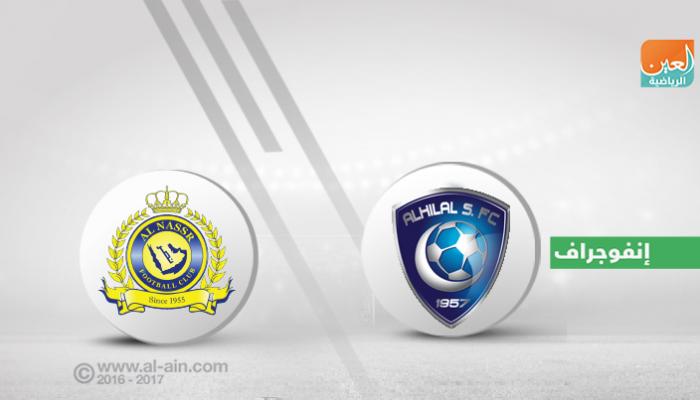 النصر والهلال