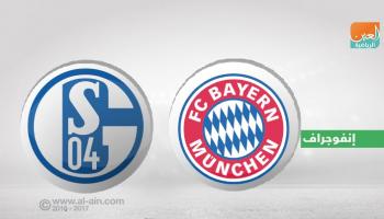 بايرن ميونيخ وشالكه