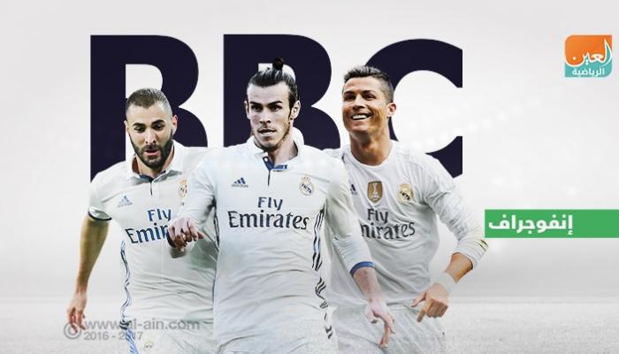 ريال مدريد