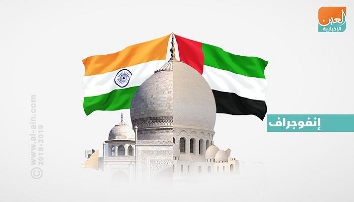 الإمارات والهند.. علاقة تاريخية