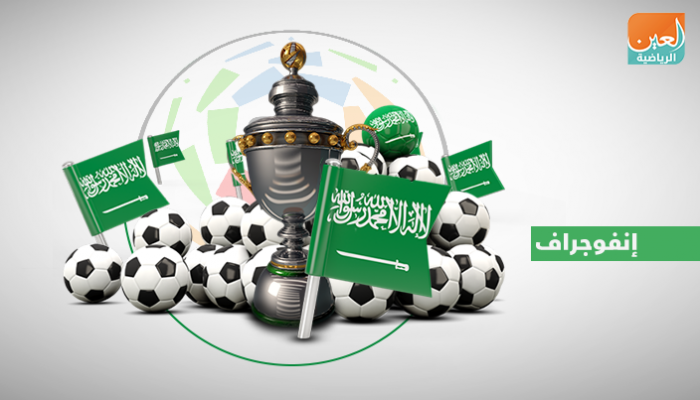 الدوري السعودي