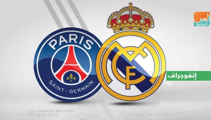 ريال مدريد وسان جيرمان