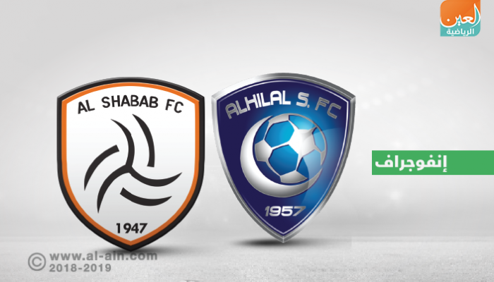 الشباب والهلال