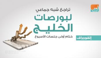 بورصات الخليج