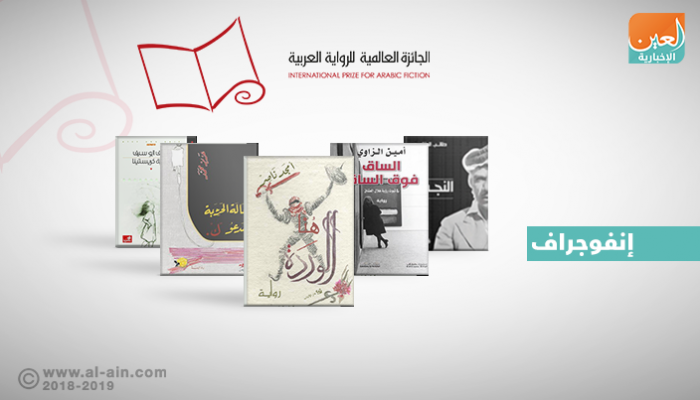 الإعلان عن القائمة القصيرة لجائزة البوكر العربية الأربعاء